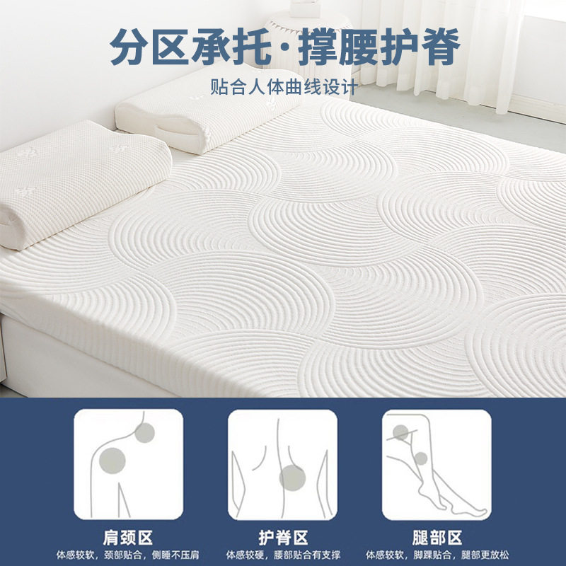 Memory Foam Mattress Soft Cushion Home Bedroom Tatami Student Dormitory Removable Single Mattress Pad for Renting