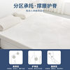 Memory Foam Mattress Soft Cushion Home Bedroom Tatami Student Dormitory Removable Single Mattress Pad for Renting