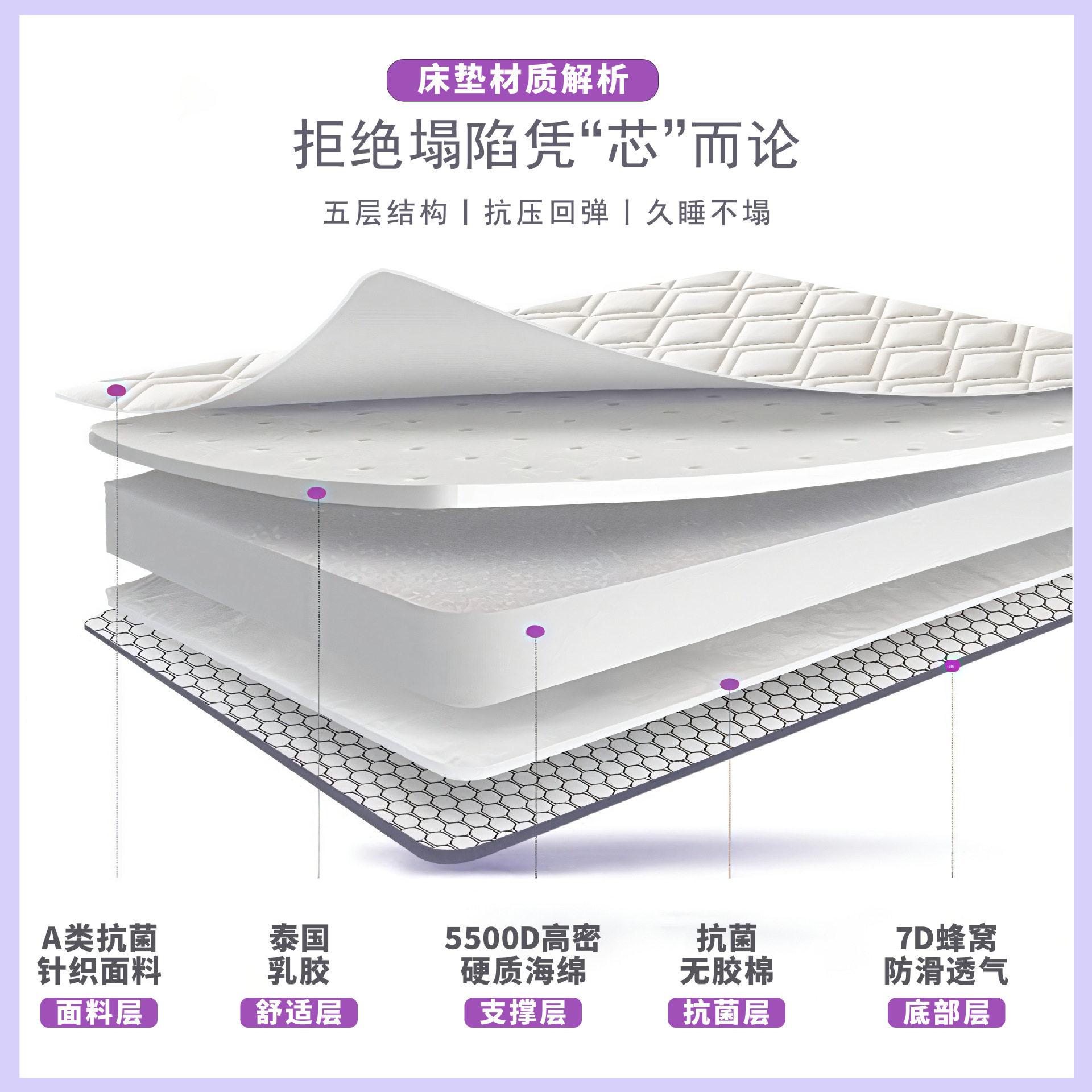 Latex Mattress Soft Cushion Home Thickeneded Dormitory Student Single Tatami Mat Sponge Mattress Mattress Rental Special