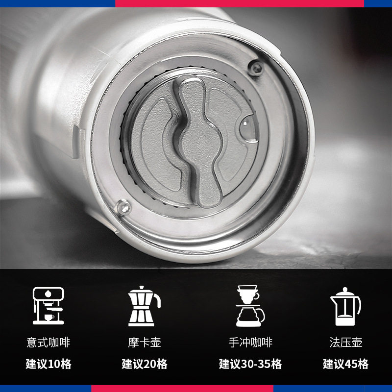 Bincoo Electric Coffee Grinder Small Coffee Bean Grinder Portable Automatic Espresso Home Grinder