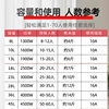 Commercial Positive Hemisphere Rice Cooker Large Capacity 8 Liters 10L-20-30 People Canteen Hotel Household Old-fashioned Rice Cooker