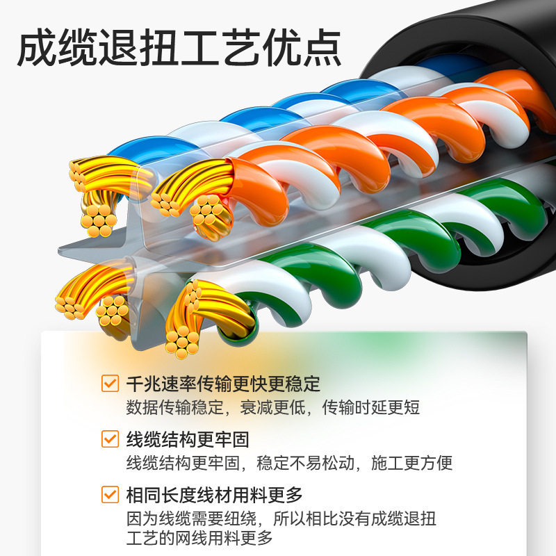 网线超6类千兆cat6a非屏蔽utp网线 家用万兆电脑纯铜六类网络跳线