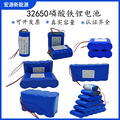 seller product image
