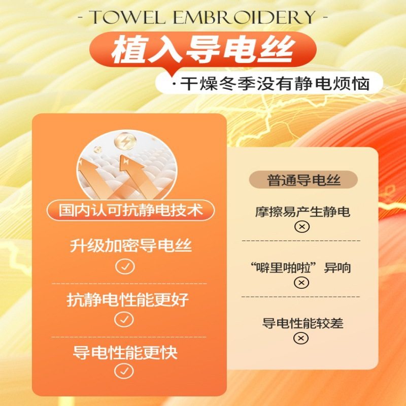 Thick Rabbit Plush Milk Velvet Four-Piece Set Winter Warm Rabbit Velvet Bed Bed Sheets Quilt Cover Lazy Rabbit Velvet Coral Velvet 4