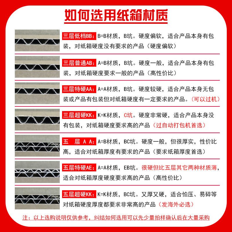 Express Carton Guangdong Manufacturer Three-Layer Extra Hard E-Commerce Packaging Box Half-Height Box Logistics Carton Five-Layer Carton