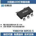 seller product image
