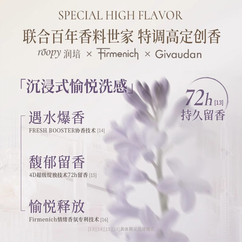 Roopy Runpei Fragrance Shampoo Oil Control Anti-Dandruff Fluffy Repair Moisturizing Aromatic Smooth Genuine Men and Women