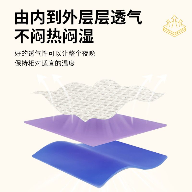 Tong Yute 9-Star Waffle Mattress 0 Glue Removable and Washable Independent Pocket Spring Memory Foam Soft and Hard Moderate