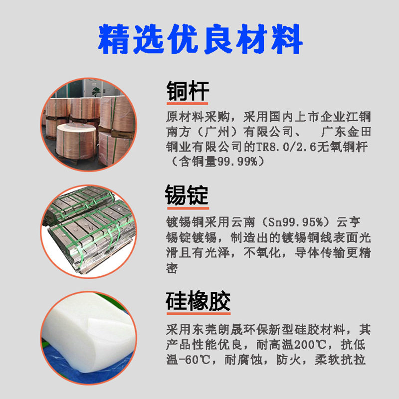 Extra Soft Silicone Wire 6 7 8 10 12 20Awg High Temperature Resistant Lithium Battery Modified Digital Wire Model Aircraft Connection Wire