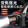 Cross-Border New Head-Mounted Strong Light Headlight Charging Induction Laser Ultra-Bright Flashlight Night Fishing Outdoor Lighting
