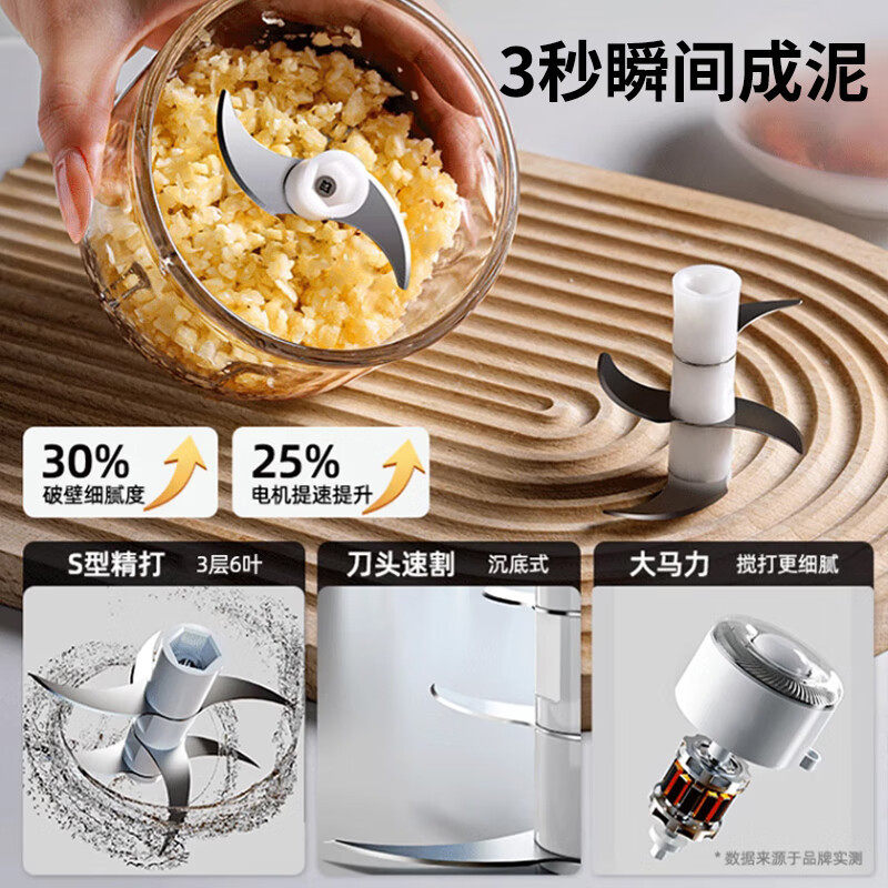 Electric Garlic Machine Garlic Press Auxiliary Food Garlic Beating Machine Household Garlic Pastes Small Garlic Automatic Stirrer Ginger Cutting