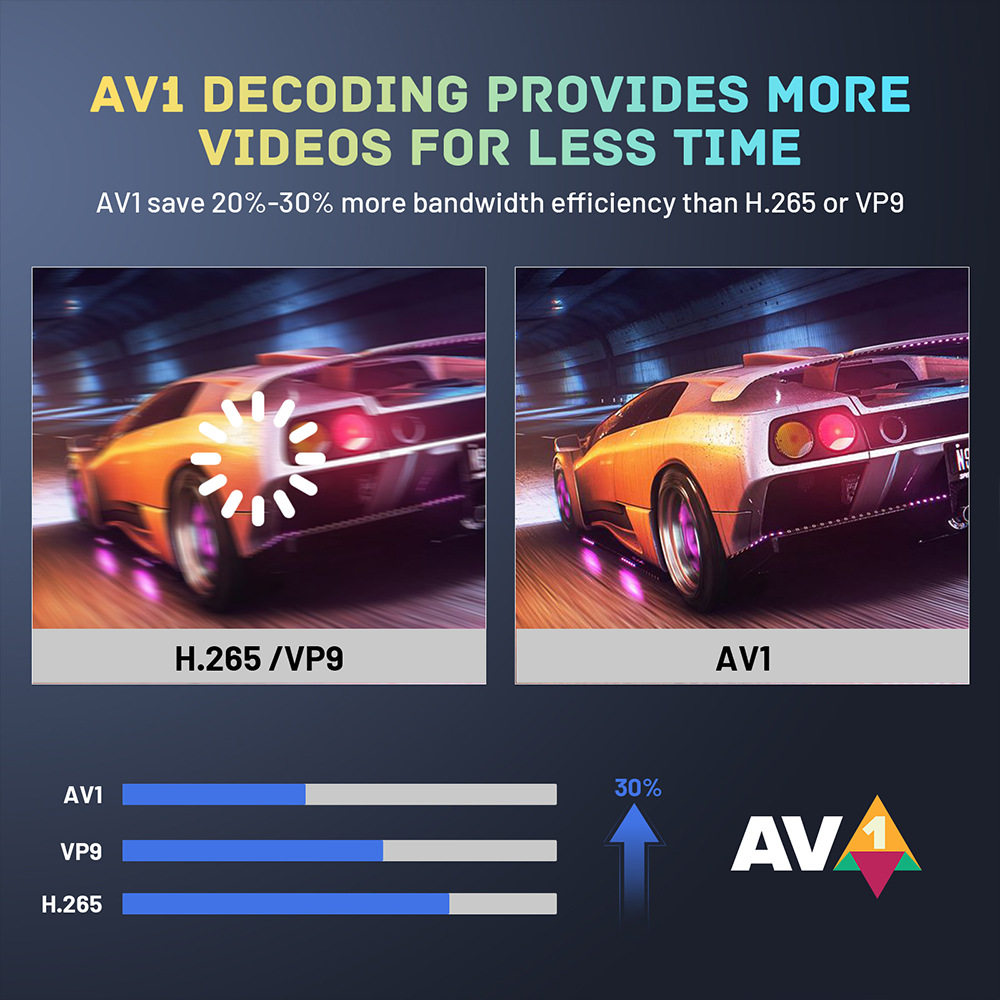 Hk1 Rbox X50 Android 14 Network Set-Top Box Tv Box 8K Dual-Band Wifi Network Player