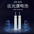 seller product image