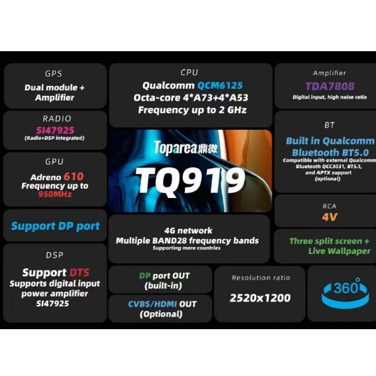 Dingwei Qualcomm TQ919 eight nuclear changeable host Android car large screen navigation GPS intelligent navigation carplay