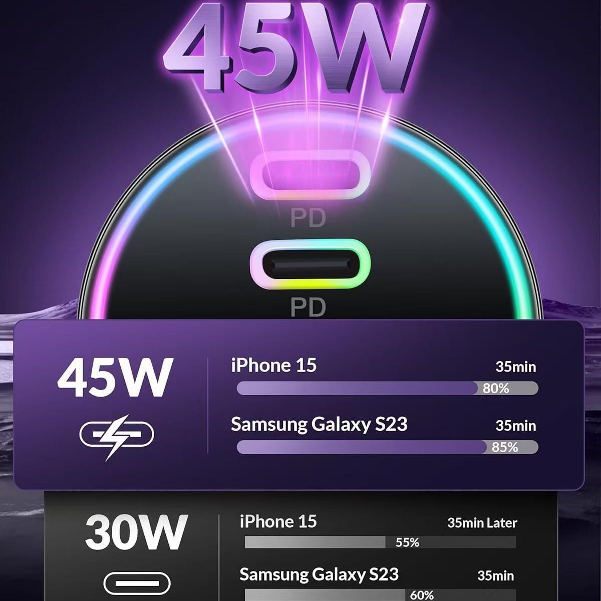 Cross-Border Hot-Selling Aluminum Alloy Car Charger One-To-Four Fast Charging Dual Qc3.0 Metal Car Charger High Power