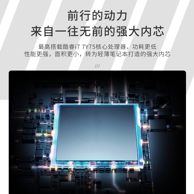 I7 1060GN高性能笔记本电脑 16寸32G运行内存处理器游戏本 CPU类