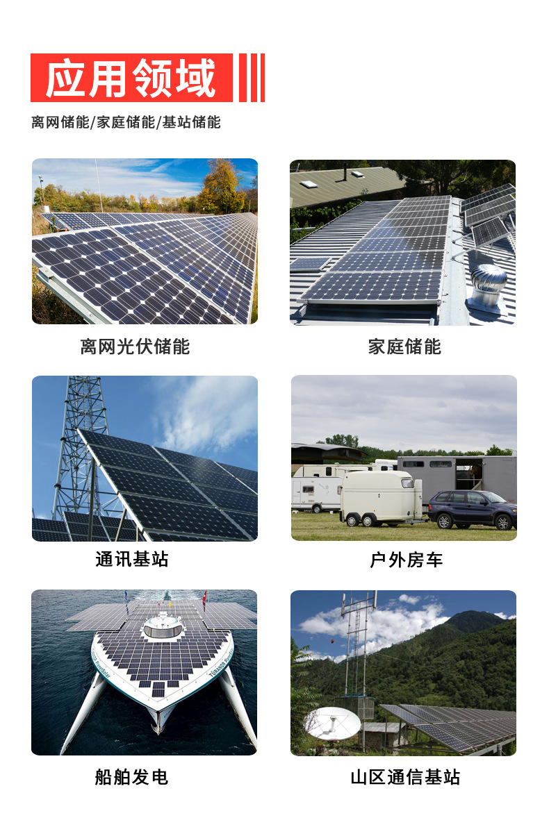 壁挂式电池详情-中文_05