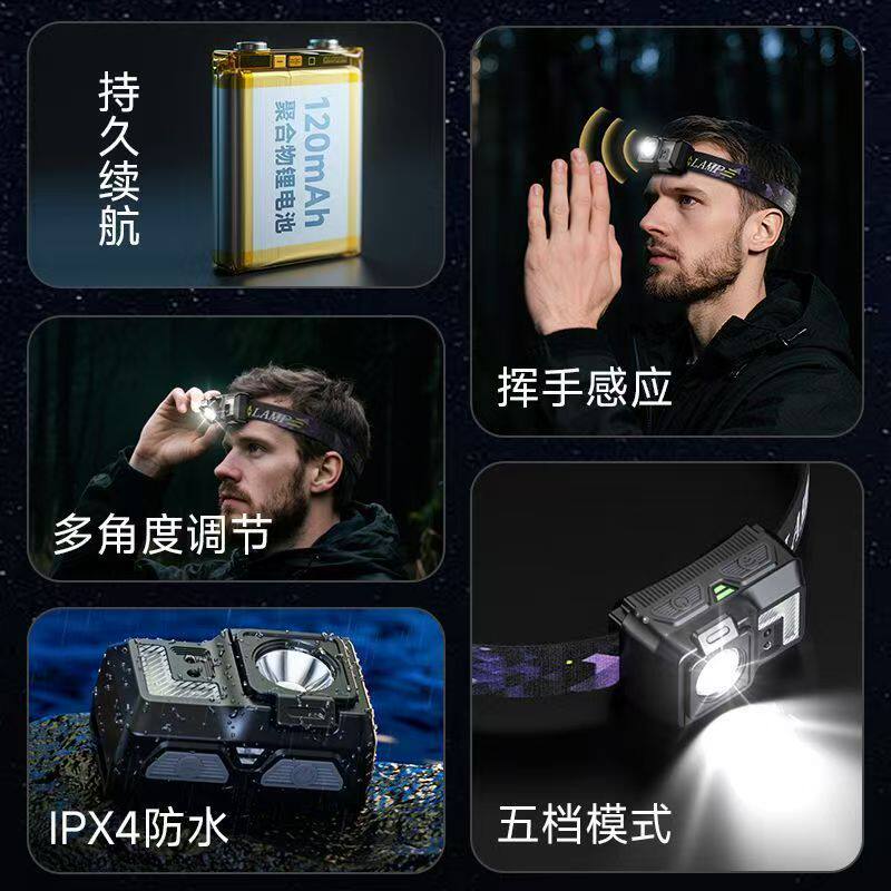 Dual Light Source Headlight, Strong Light, Ultra-Bright Rechargeable Laser Head-Mounted Flashlight, Long-Range Night Fishing, Ultra-Long Battery Life, Smart