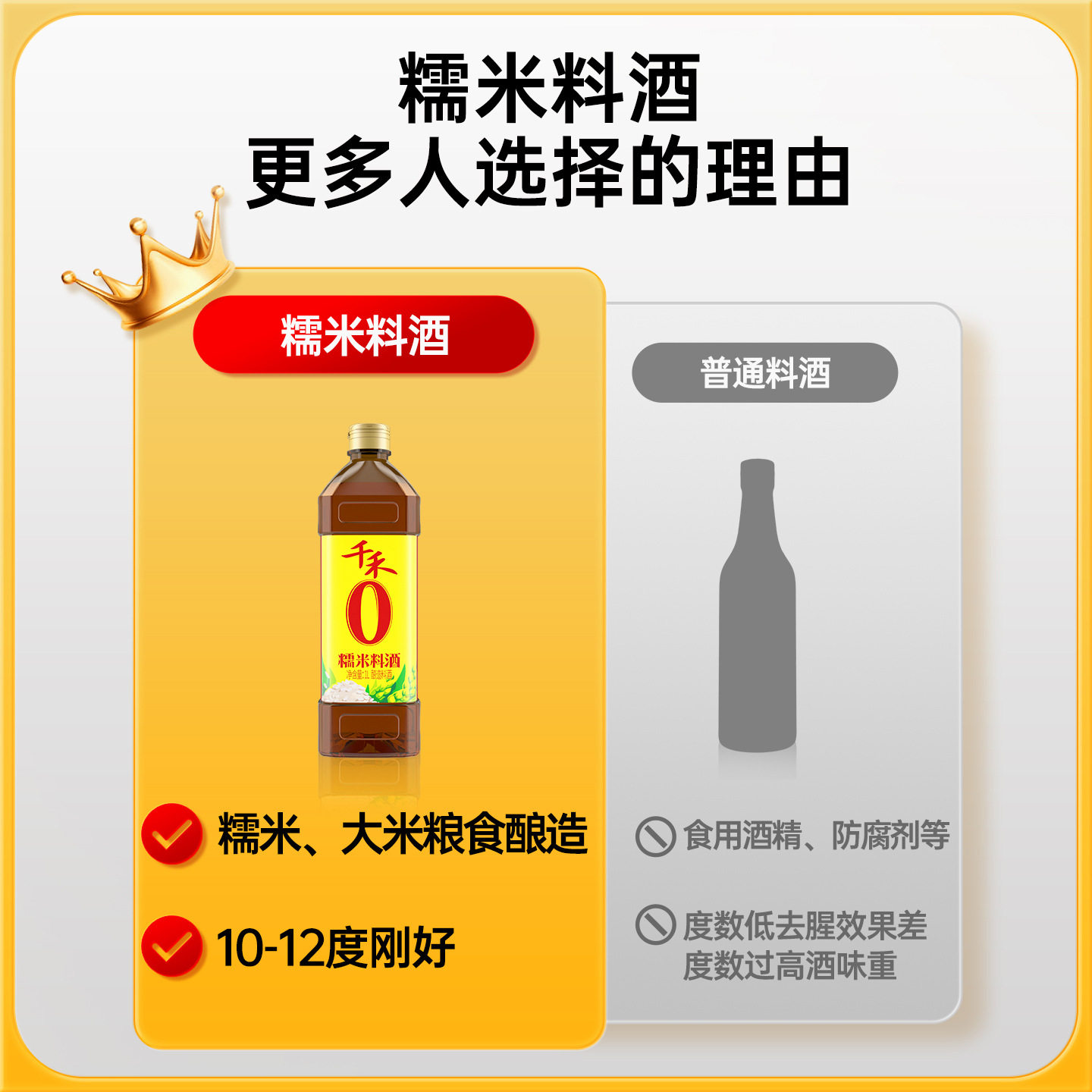 [Qianhe_Beauty] Zero-Added Glutinous Rice Cooking Wine 1L to Remove Fishy Smell, Relieve Greasiness, Increase Freshness and Enhance Flavor, Cooking, Steaming and Seasoning