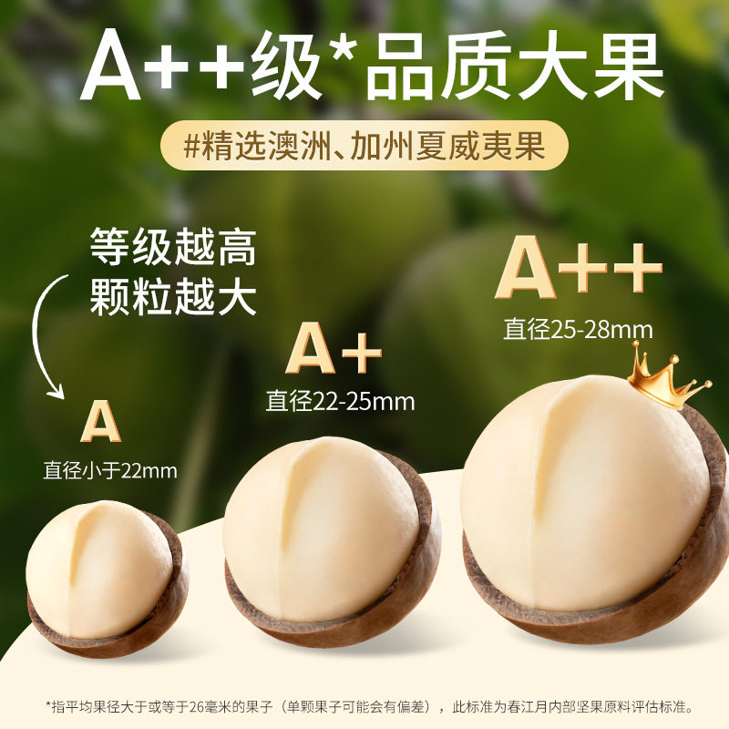 Hawaiian Macadamia Nuts, Original Flavor, Large Specialty Nuts, Wholesale from 5kg Pieces, Bulk Bags, Roasted Seeds and Nuts, Dried Fruits, Casual Snacks, New Year's Snacks