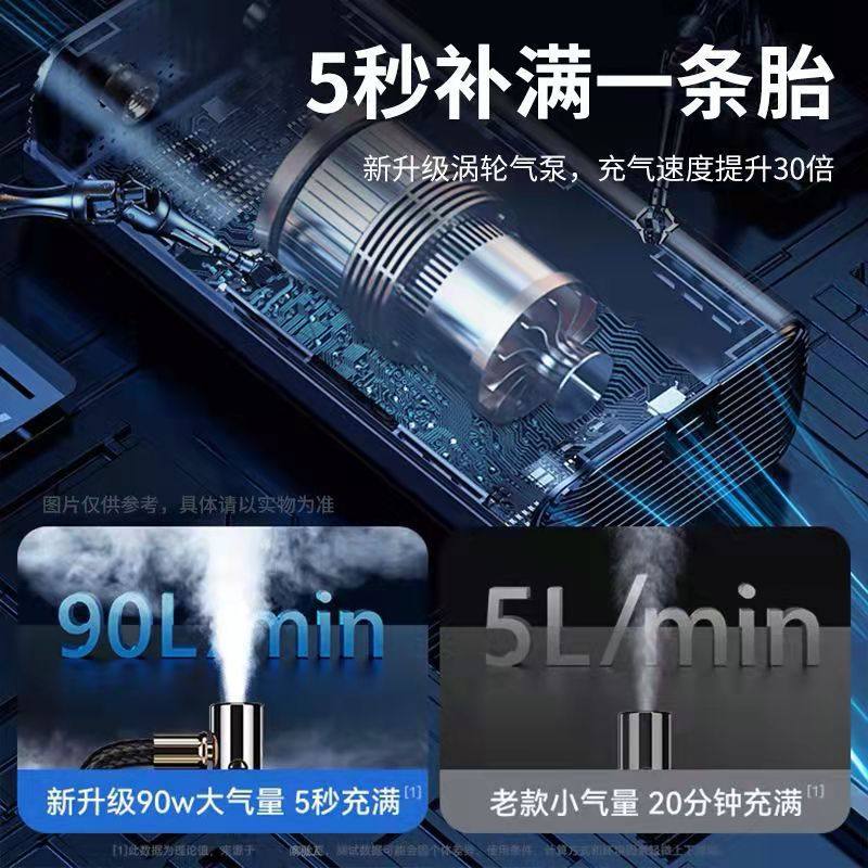 [Plug-In Model] Car Air Pump, Small Car Air Compressor, Tire Inflator, Car Air Pump