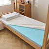 Cross-Border Memory Foam Mattress Gel Slow Rebound Tatami Mat Home Mattress Student Dormitory Soft Cushion