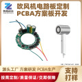 seller product image