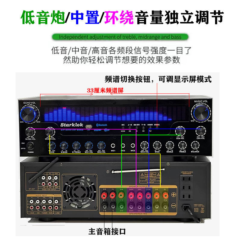 starklokAV-8000SW Premium Edition Professional Super Power 7.1 Channel Home Theater Bluetooth Amplifier