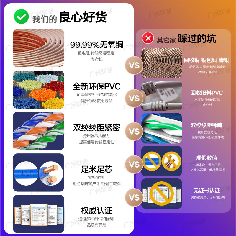 超五类单屏蔽网线 CAT5e家用宽带电脑网络双绞线POE监控成品跳线