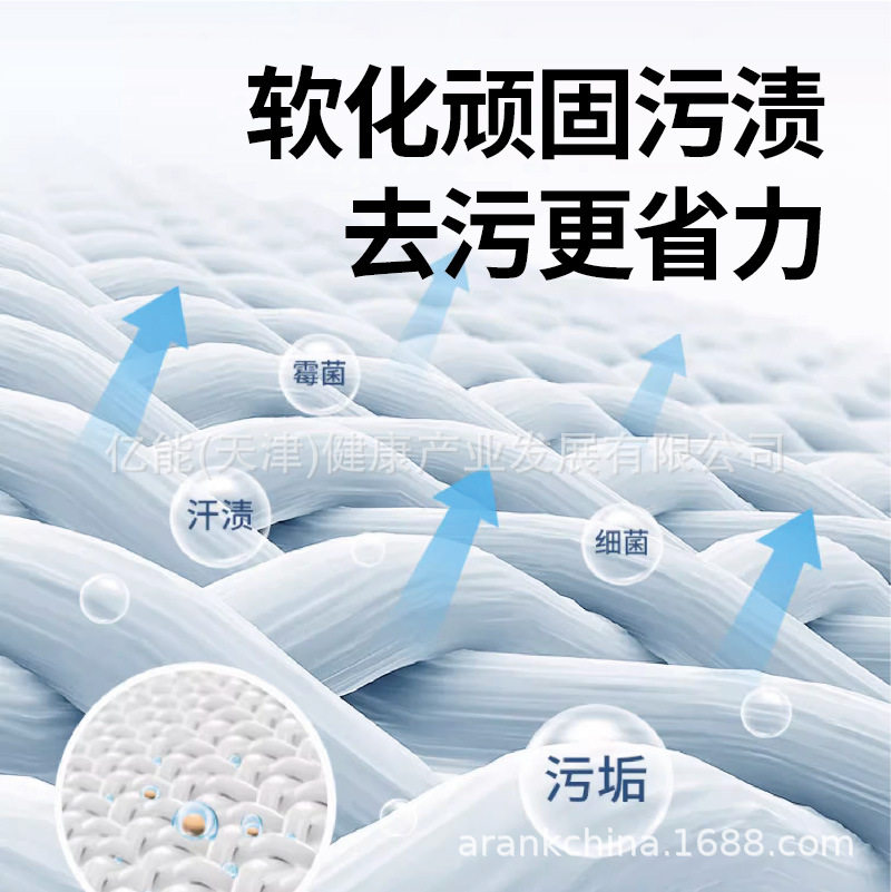 Markman US MakeMan multi-functional foam cleaner car cleaning interior cleaning wash-free decontamination