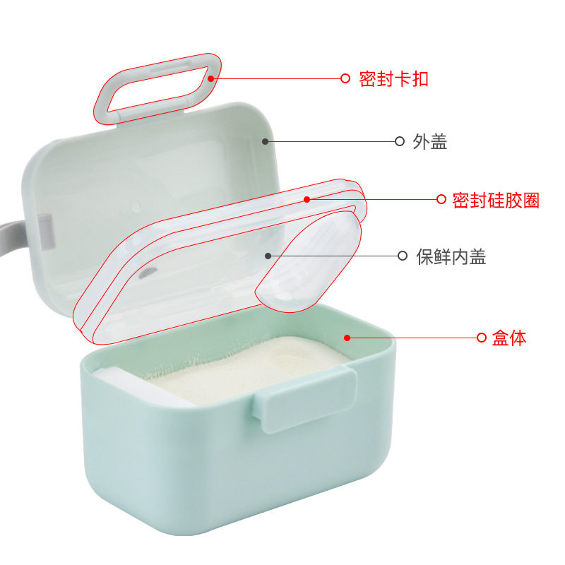 Portable Milk Powder Box, Portable Out-And-Out Baby Large-Capacity Milk Powder Storage Tank, Baby Milk Powder Sealed Box, Milk Box