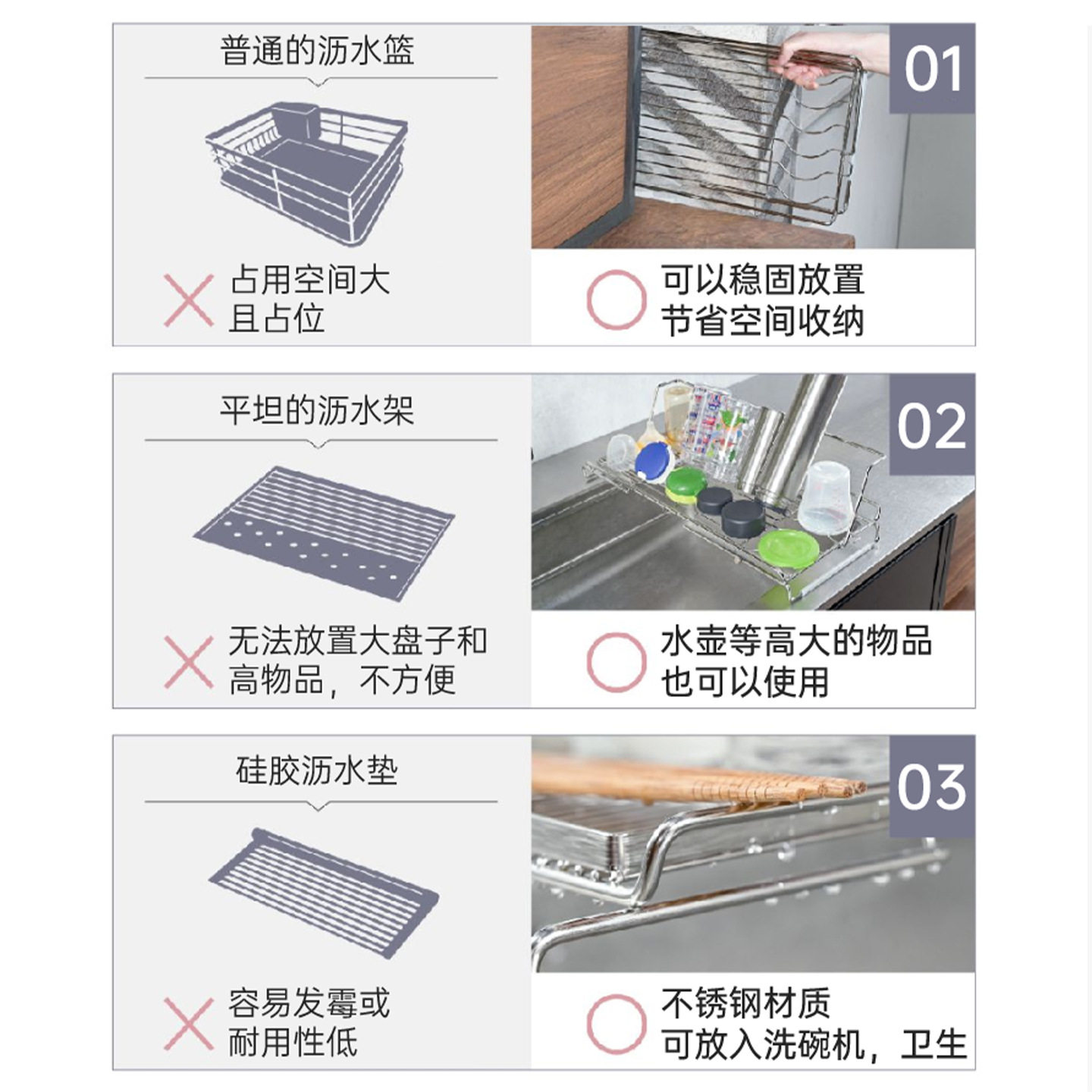 Stainless Steel Retractable Sink Drain Basket, Drain Rack, Kitchen Storage Rack, Dishwashing Basin, Bowl and Plate Filter Net Storage Rack