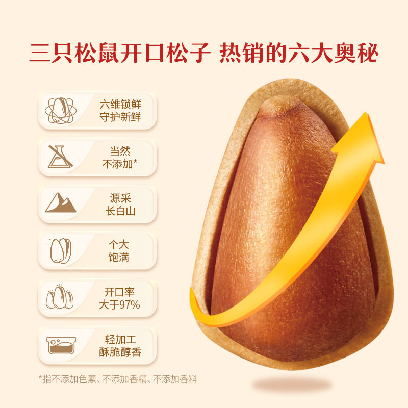 [Three Squirrels Sold 500g Northeast Pine Nuts] 2024 New Products Open Pine Nuts Dried Fruit Snacks Specialty