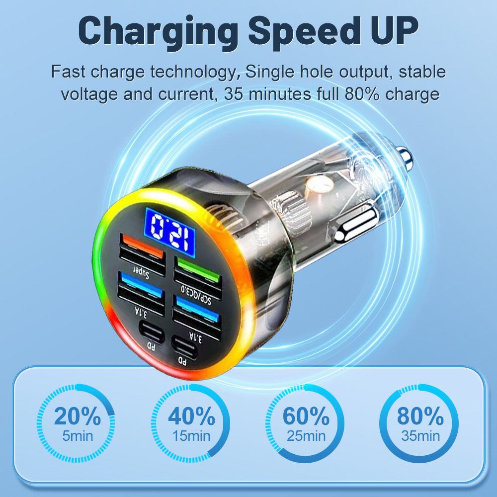 suit 6USB colorful digital display supports ultra-fast car charging with voltage car charging one-to-six fast charging car charging