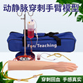 seller product image