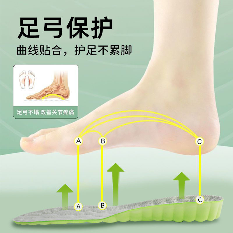 Height-Increasing Insoles for Men, Full Cushioning, Anti-Odor, Height-Increasing Pads That Won'T Collapse When Standing for Long Periods, Women's Invisible Inner Height-Increasing Insoles with a Stepping-On-Feces Feeling