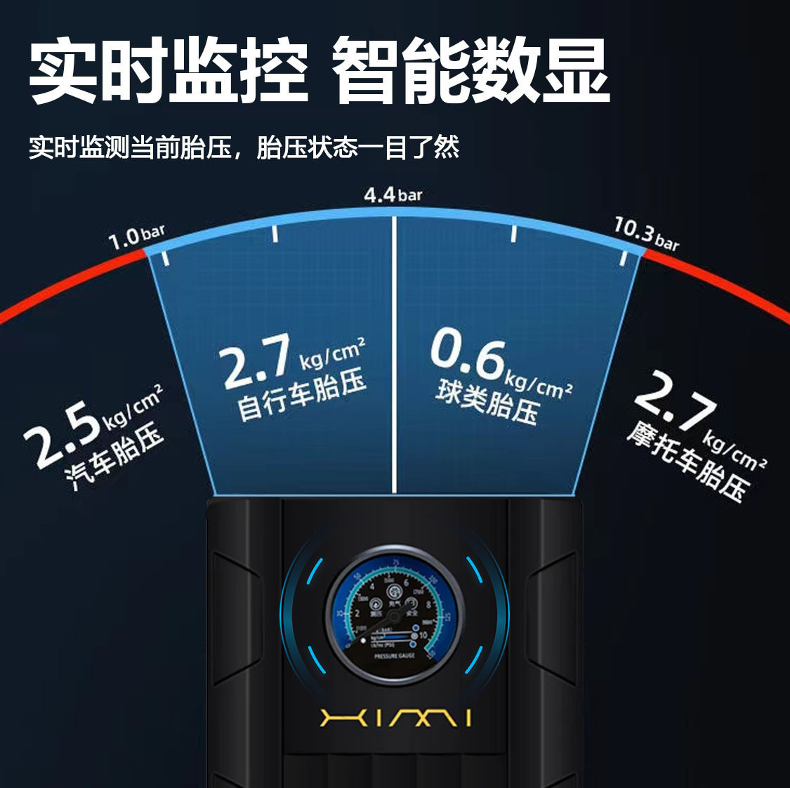 Car Air Pump, Electric Vehicle Air Pump, Car Air Pump, Tire Inflator, Rechargeable USB Charging