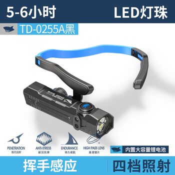 Smiling Shark's New Wave Sensor Portable Detachable Three-Bead Outdoor Lighting Headlight Hanging Ear Head-Mounted Work Light