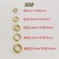 seller product image