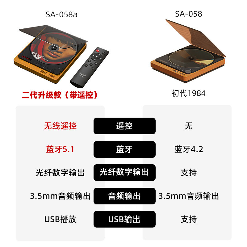 Xianke Cd Player Retro Bluetooth Player Fever-Grade Mini Listening Album Vinyl Cd Disc Pure Turntable New Model