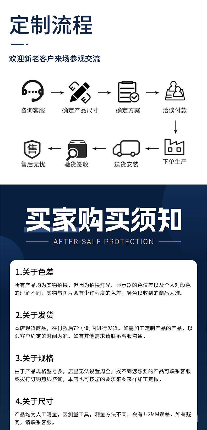 Fiberglass Hand Hole Well Integrated Weak Current Well Composite Material  Threading Well Manhole Inspection Well Finished Hand Hole Well | MoveOn |  Connecting Cross-Border Trade