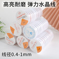 seller product image