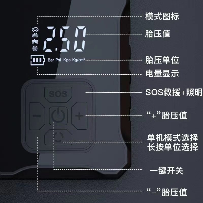 Car Inflator Wireless Portable Car Inflator Multifunctional Tire Electric Inflator Cross-border Exclusive