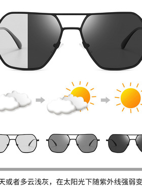 新款8692偏光太阳镜铝镁日夜两用变色眼镜uv400墨镜sunglasses