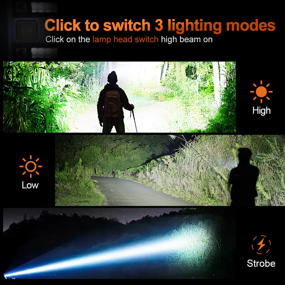 Bright Laser Cannon Led Headlight Long Battery Life Built-In Battery Flashlight Long-Range Rechargeable Outdoor Strong Light Headlight