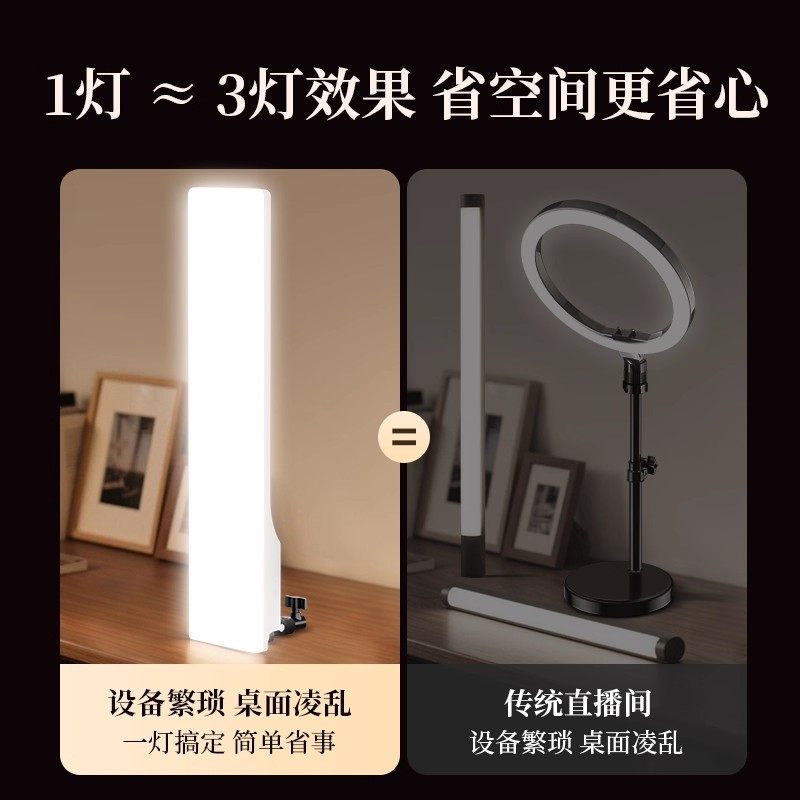 Live Streaming Fill Light for Streamers, Desktop Full-Screen Beauty Tablet Light, Influencer Live Room Facial Lighting for Photography