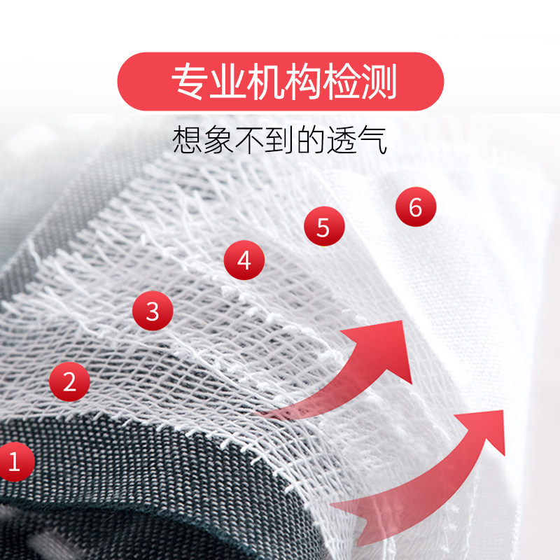 Category a Maternal and Infant Grade Ins Six-Layer Yarn Pure Cotton Towel Quilt Summer Blanket Air-Conditioning Blanket Office Nap Blanket