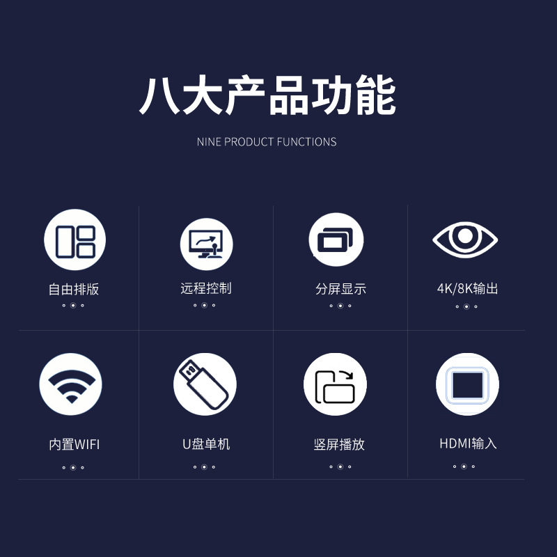 HDMI Input 4K/8K Split Screen Multimedia Network HD Advertising Player Play Box IDS Information Publishing System