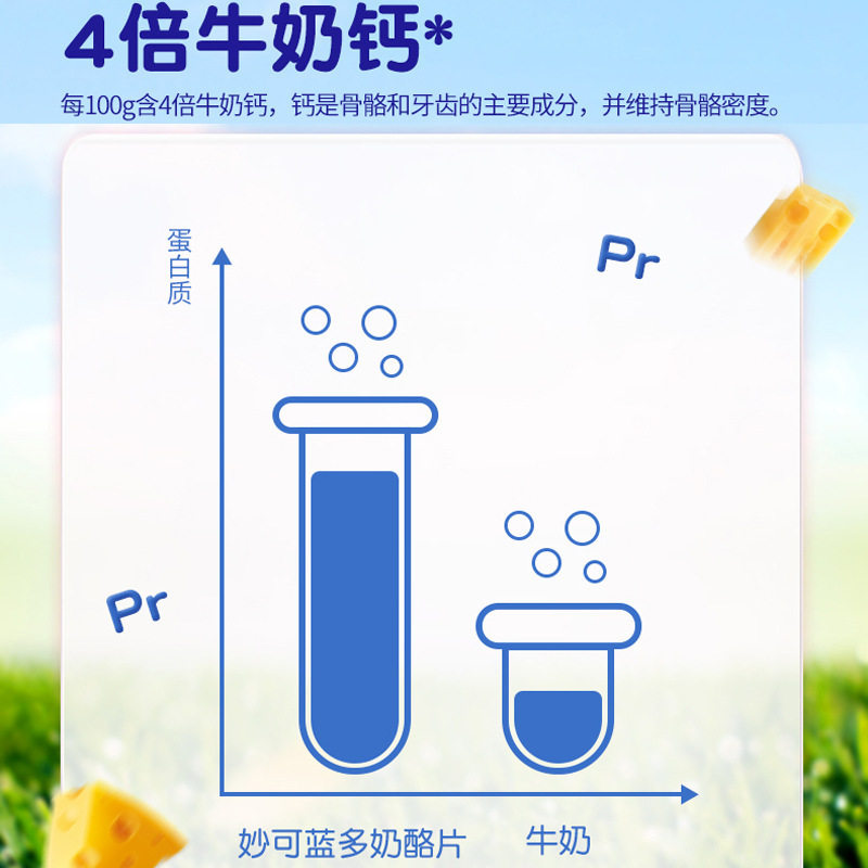 Cheese slices broken home business breakfast three raw materials cheese sticks cheese noodles hamburger baking