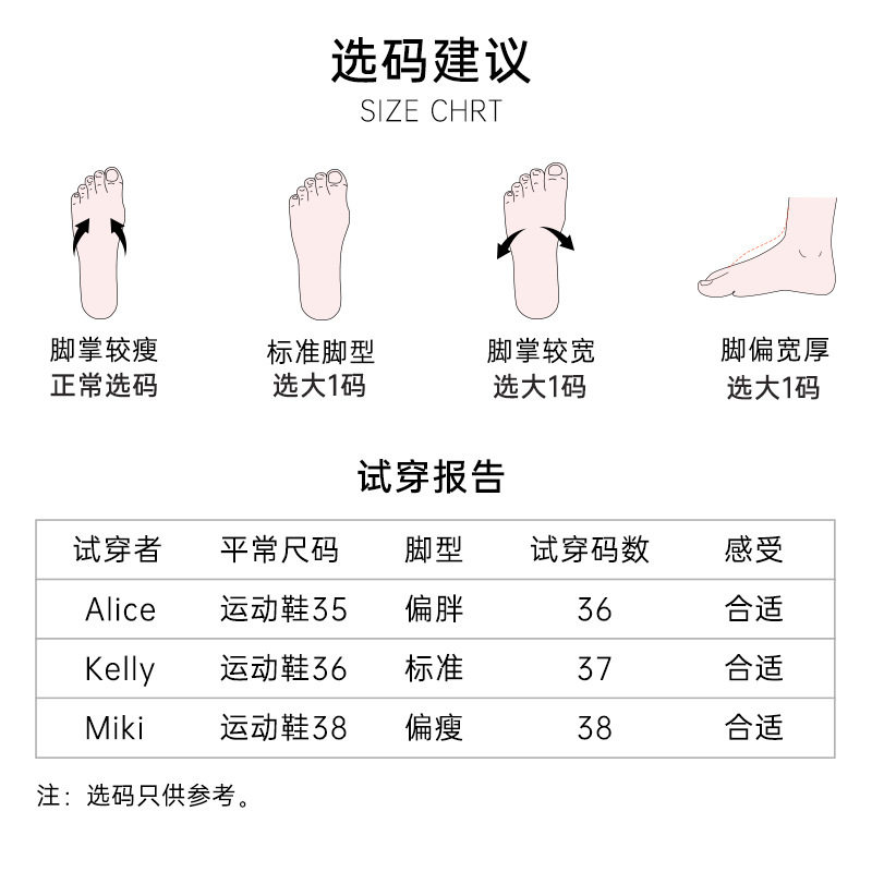 Hotmarzz Heima Women's Flip-Flops Small Fresh Non-Slip Flip-Flops Shopping Wear Pvc Sandals Slippers